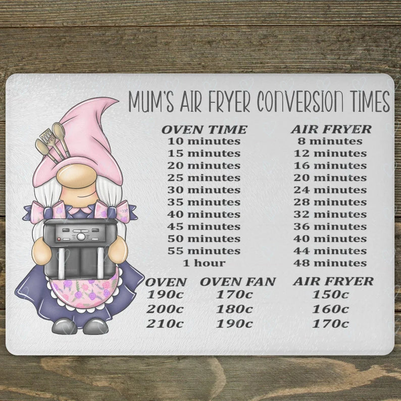 Gnome Chopping Board